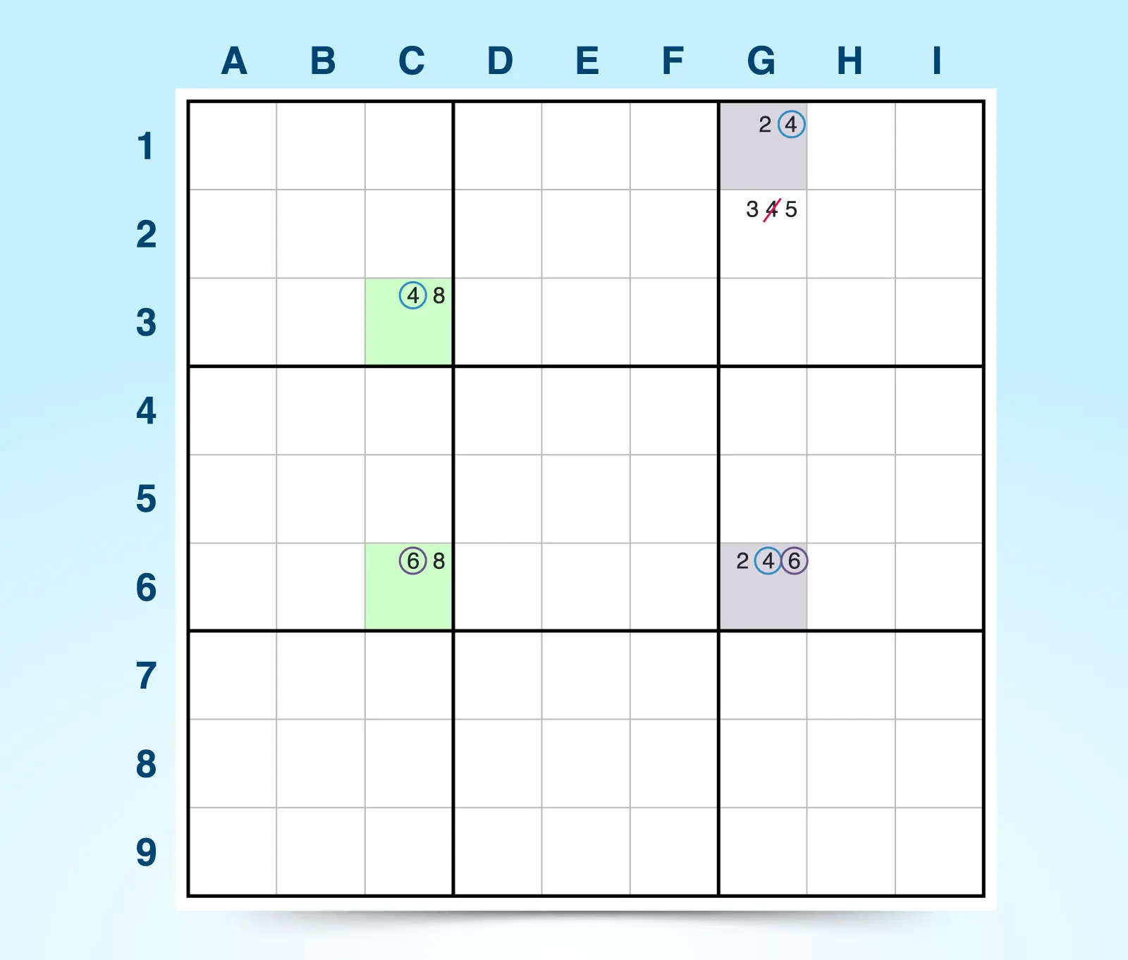forcing chains Sudoku strategy