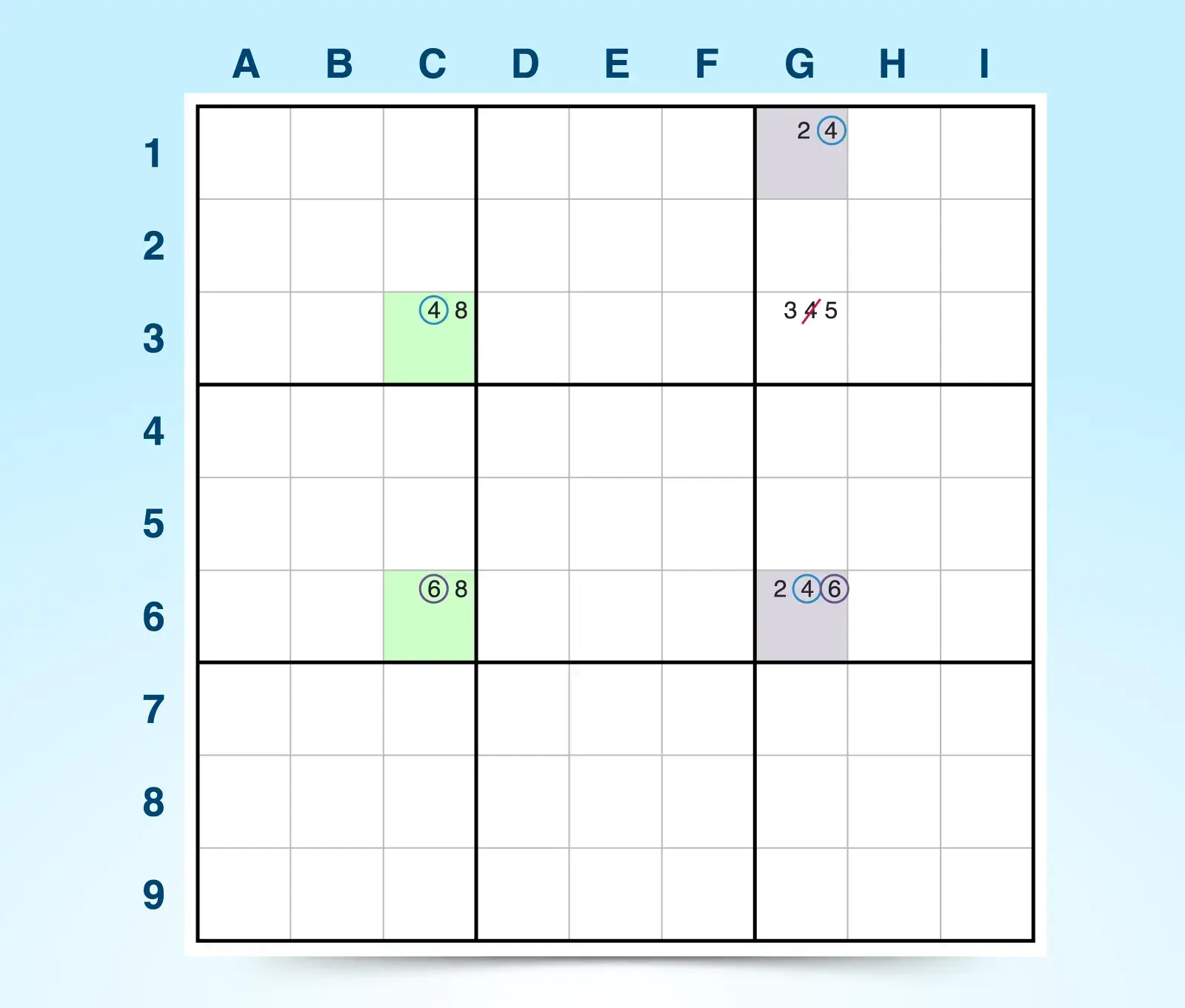 ALS-XZ sudoku strategy example