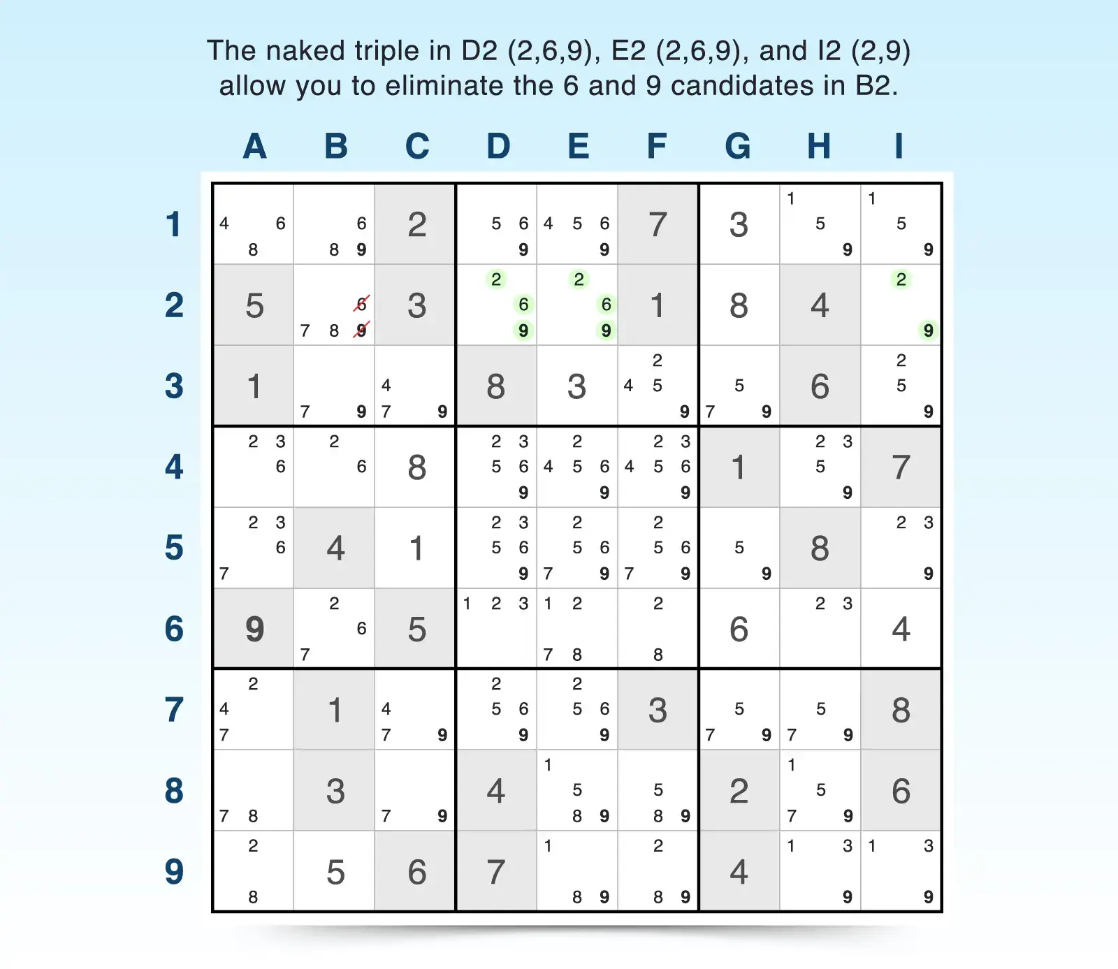 naked triple sudoku strategy example