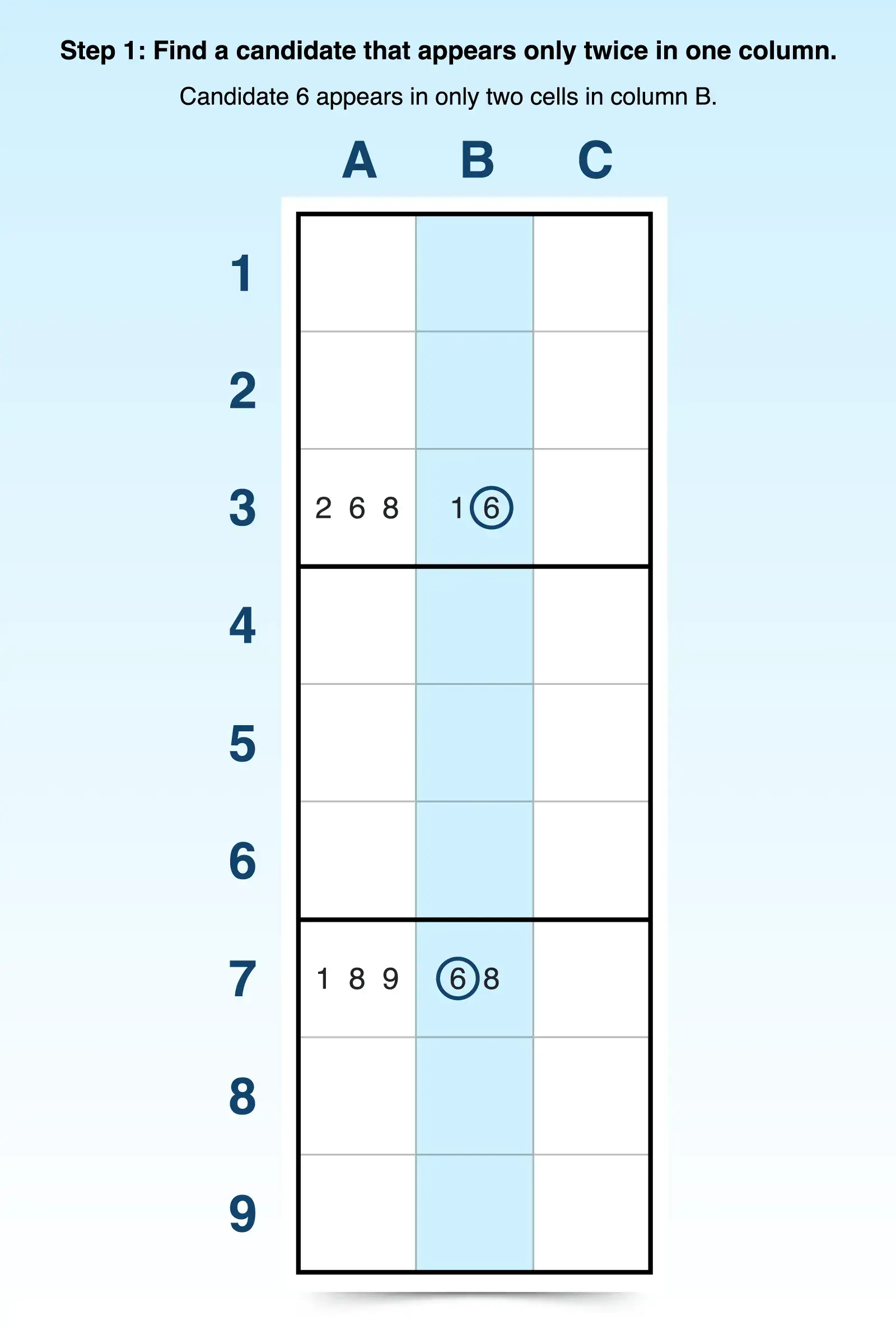 step 1 to find a vertical x-wing