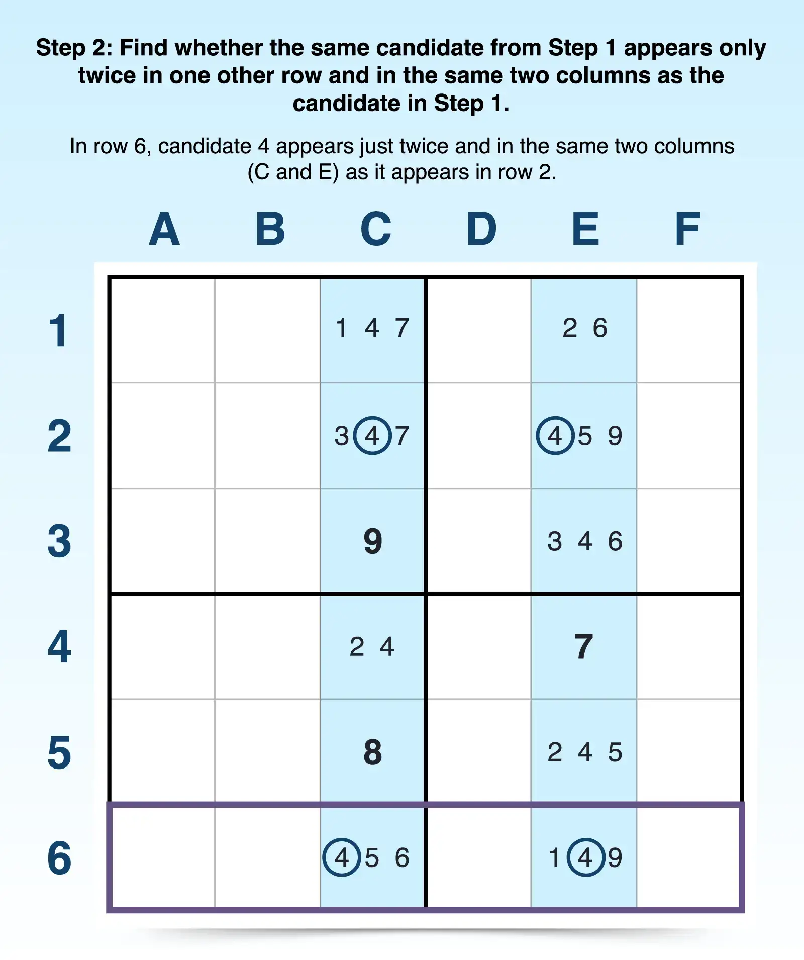 step 2 to find a horizontal x-wing