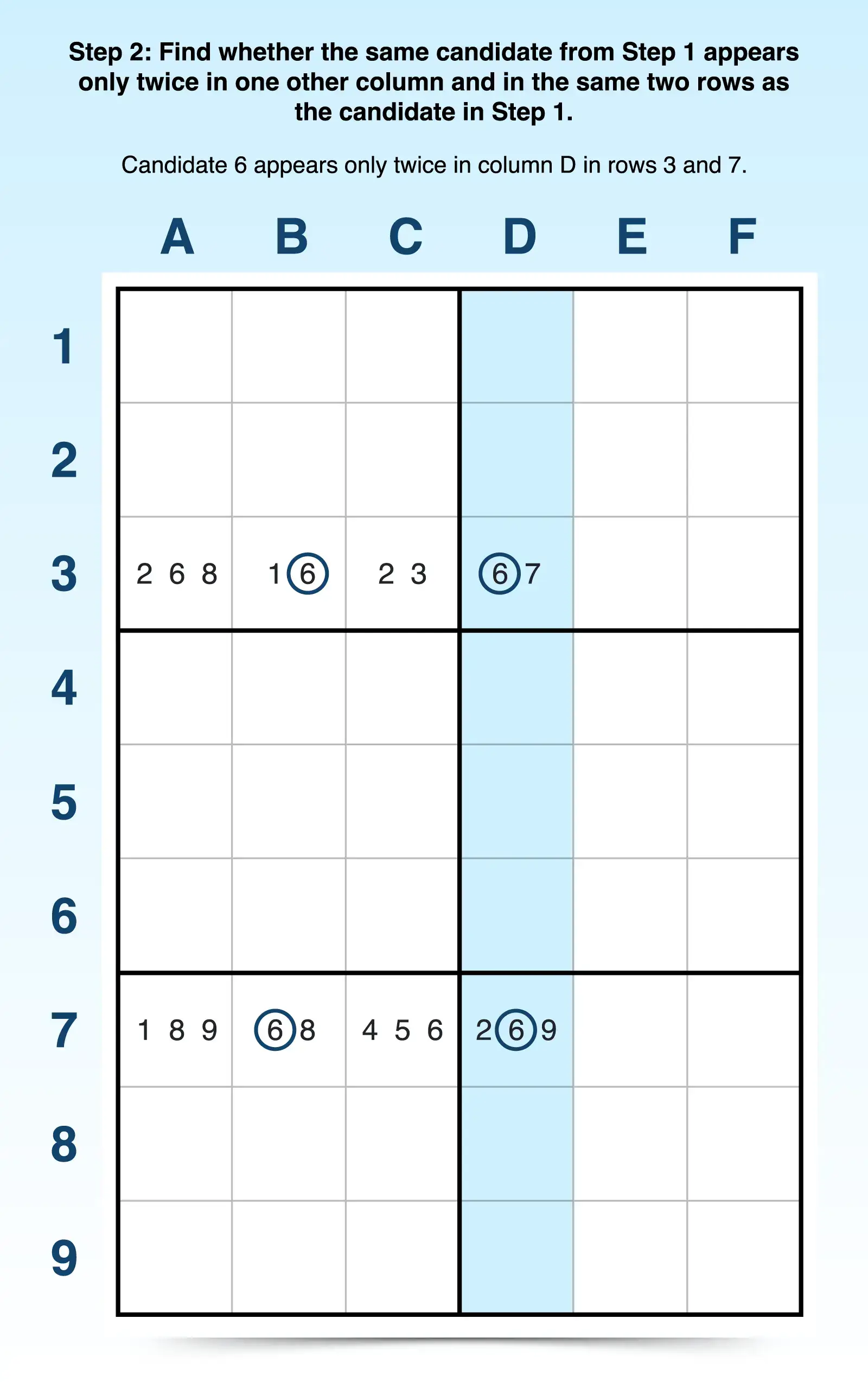 step 2 to find a vertical x-wing