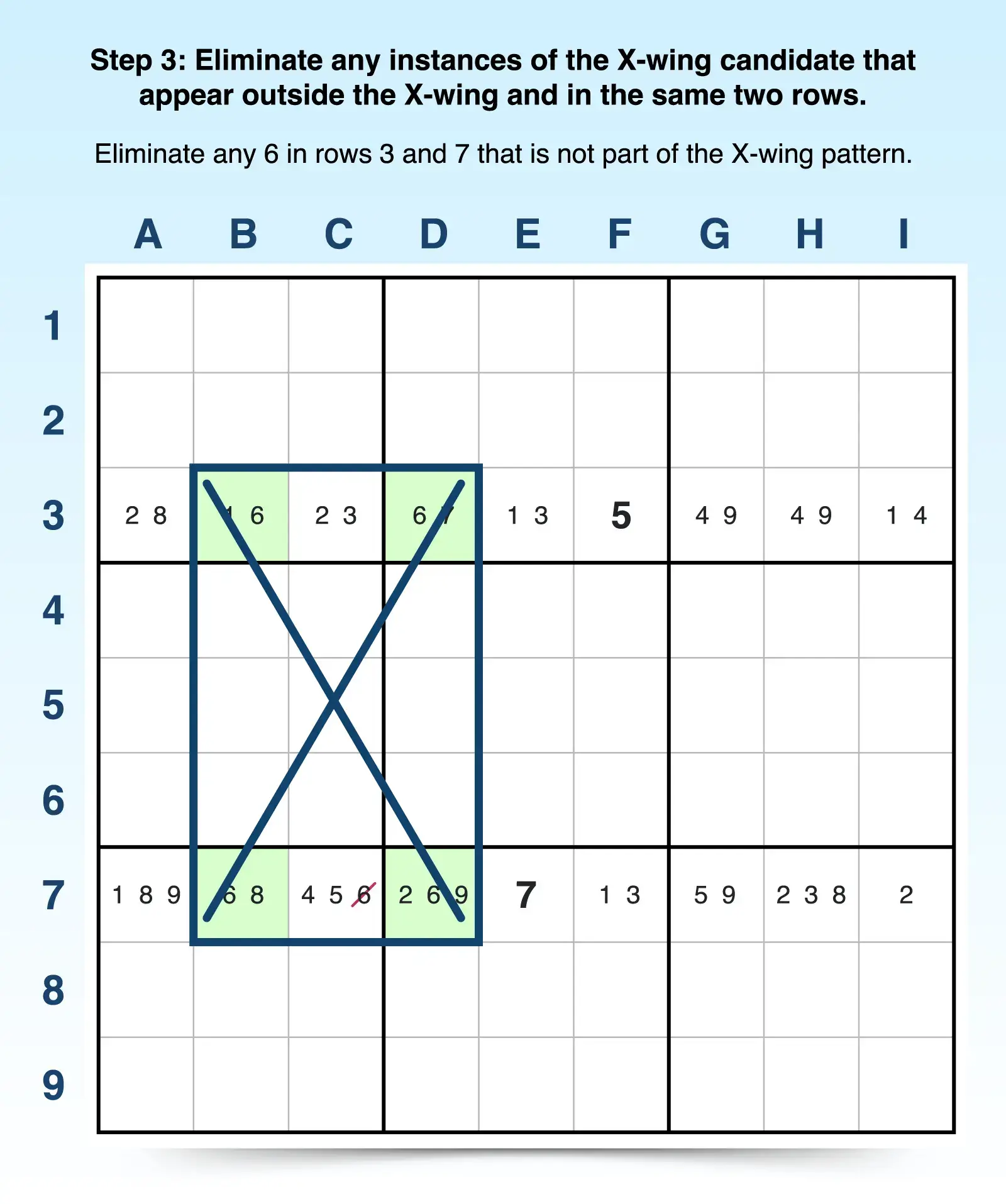 step 3 to find a vertical x-wing