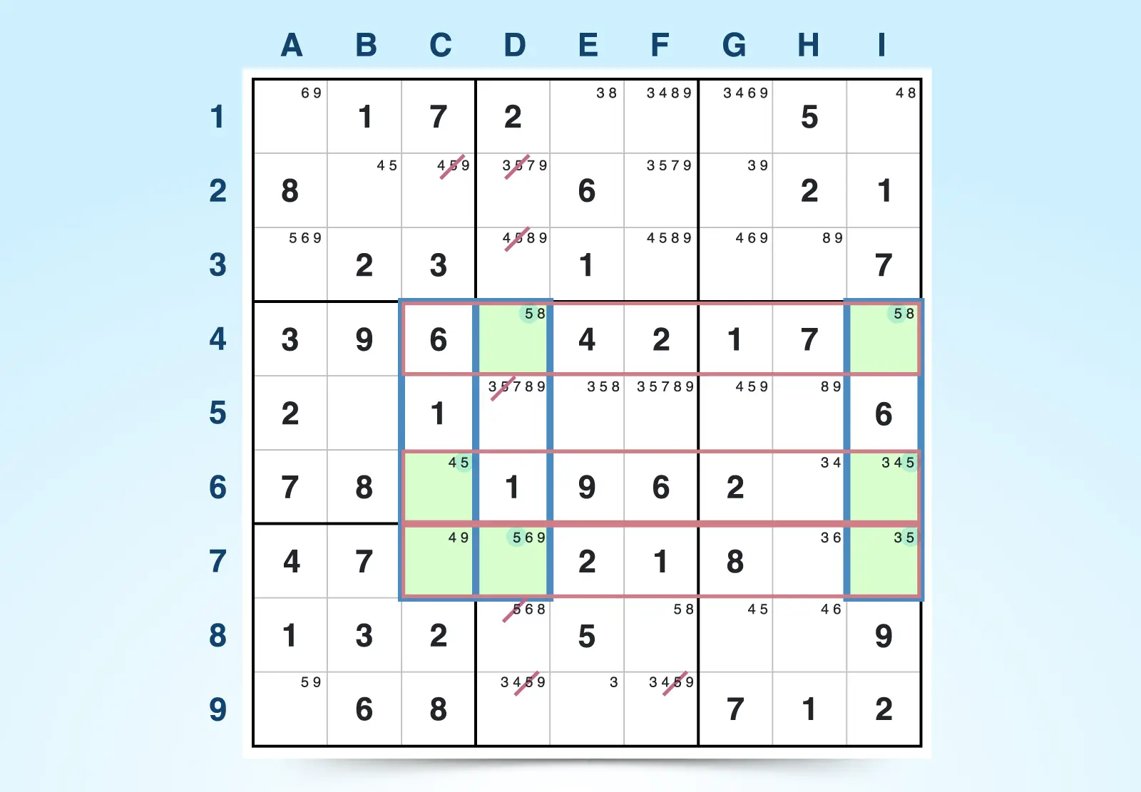 Sudoku grid showing the swordfish technique