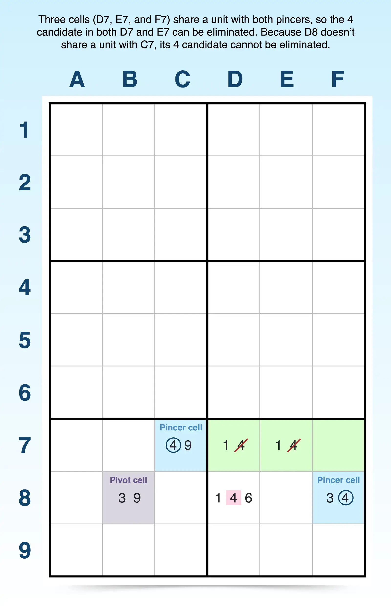 example y-wing with nearby cells