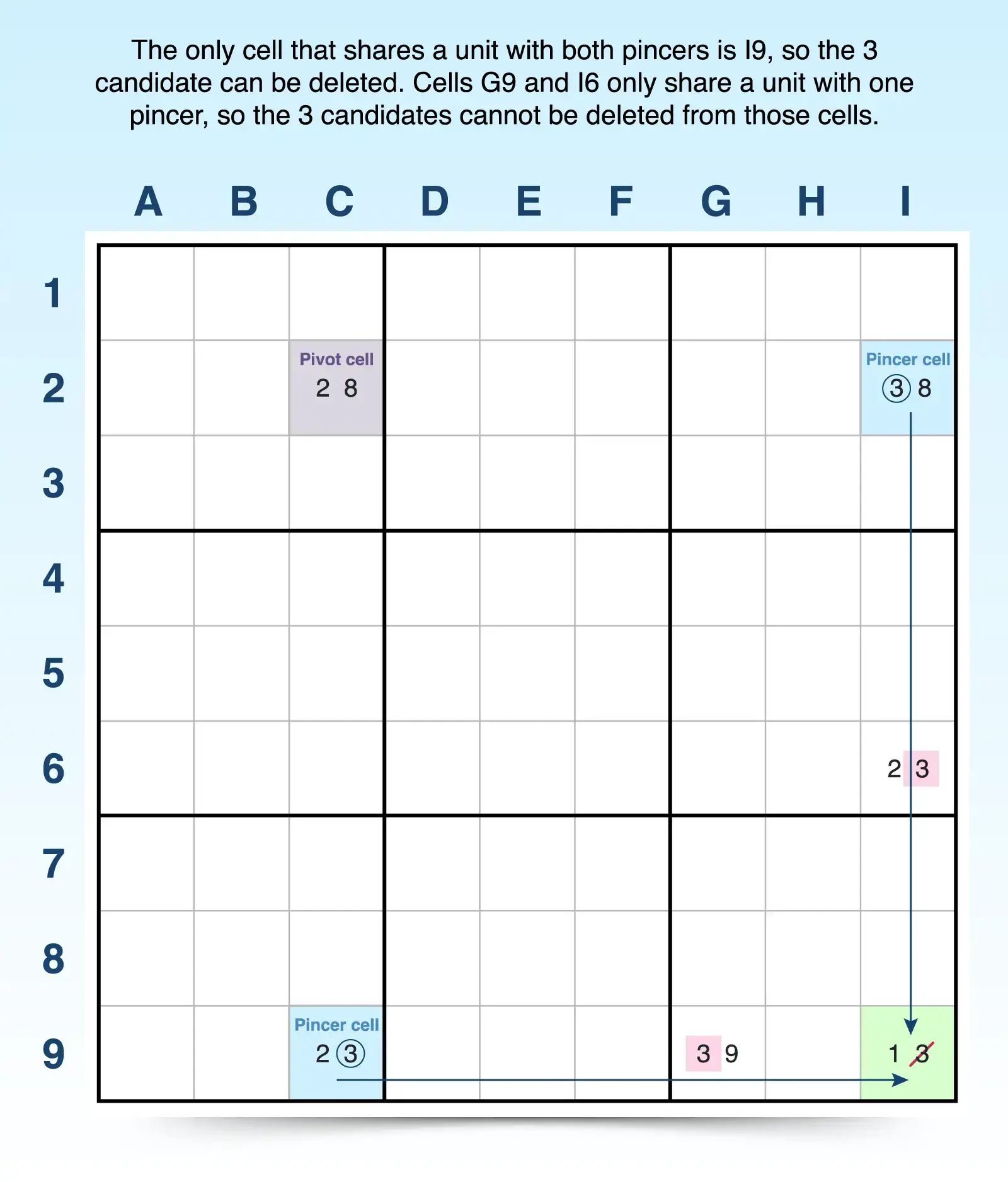 example y-wing with spread out cells