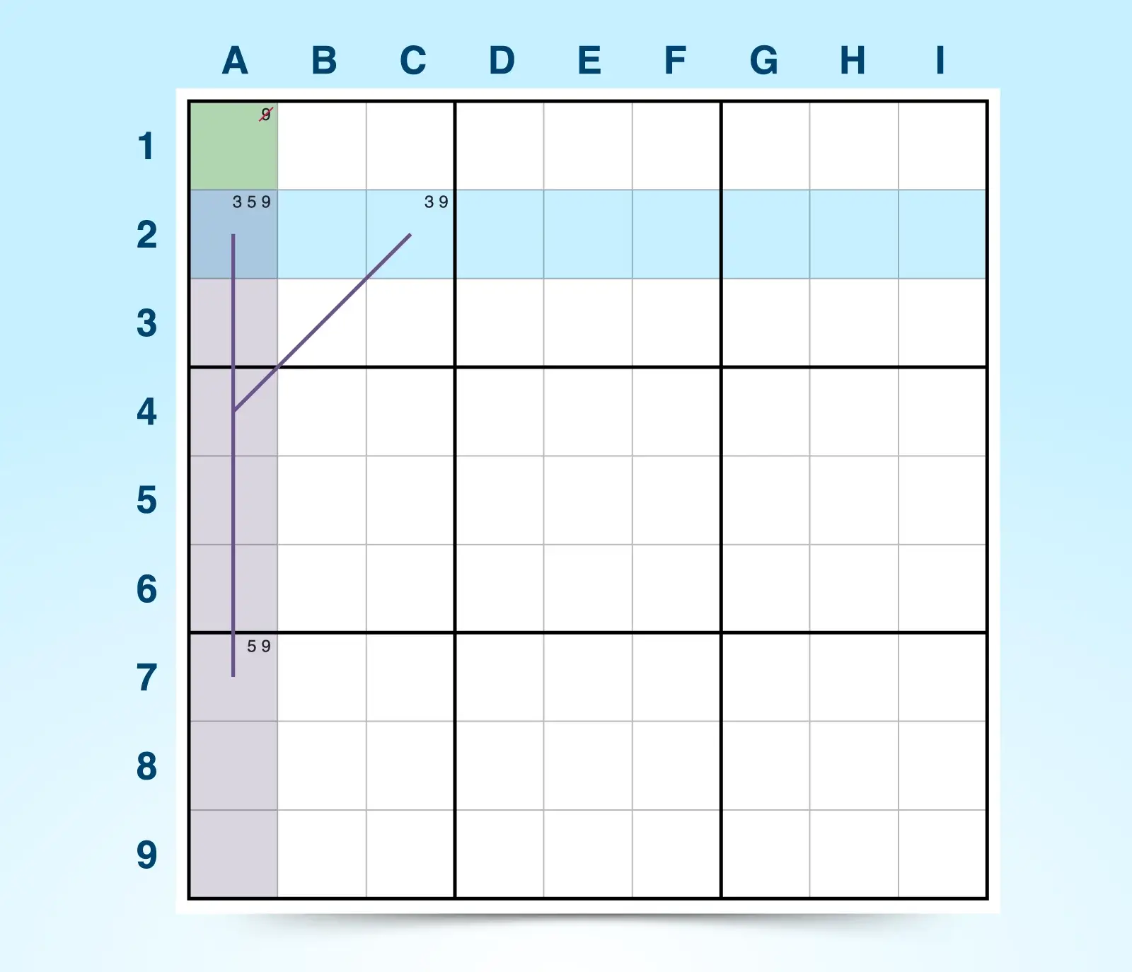 9x9 grid showing the xyz-wing technique